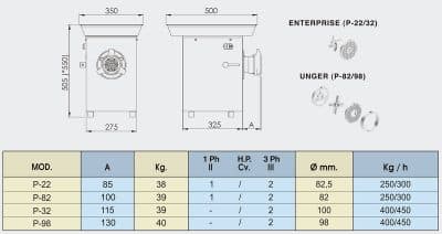 Medidas Picadora BRAHER P-22 / P-32