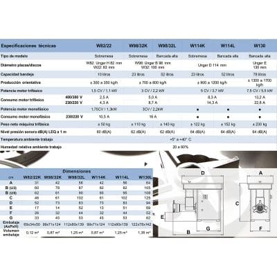 especificaciones técnicas